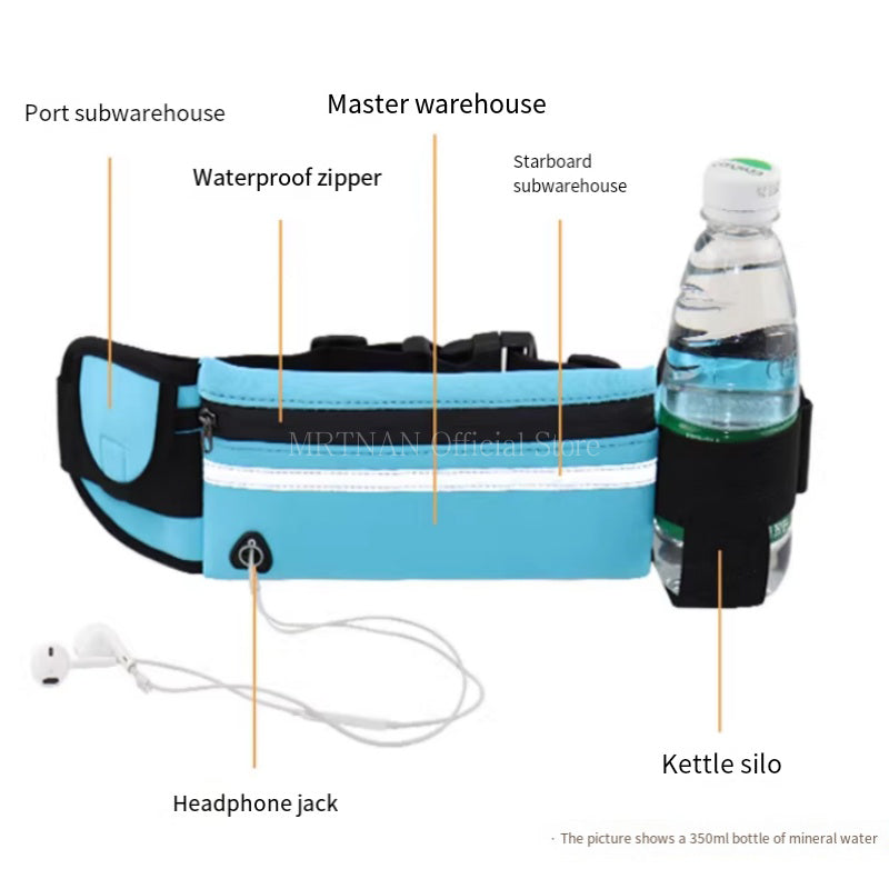 Laufgürtel Kaufen – Wasserdichte Sport Bauchtasche