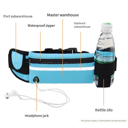 Laufgürtel Kaufen – Wasserdichte Sport Bauchtasche