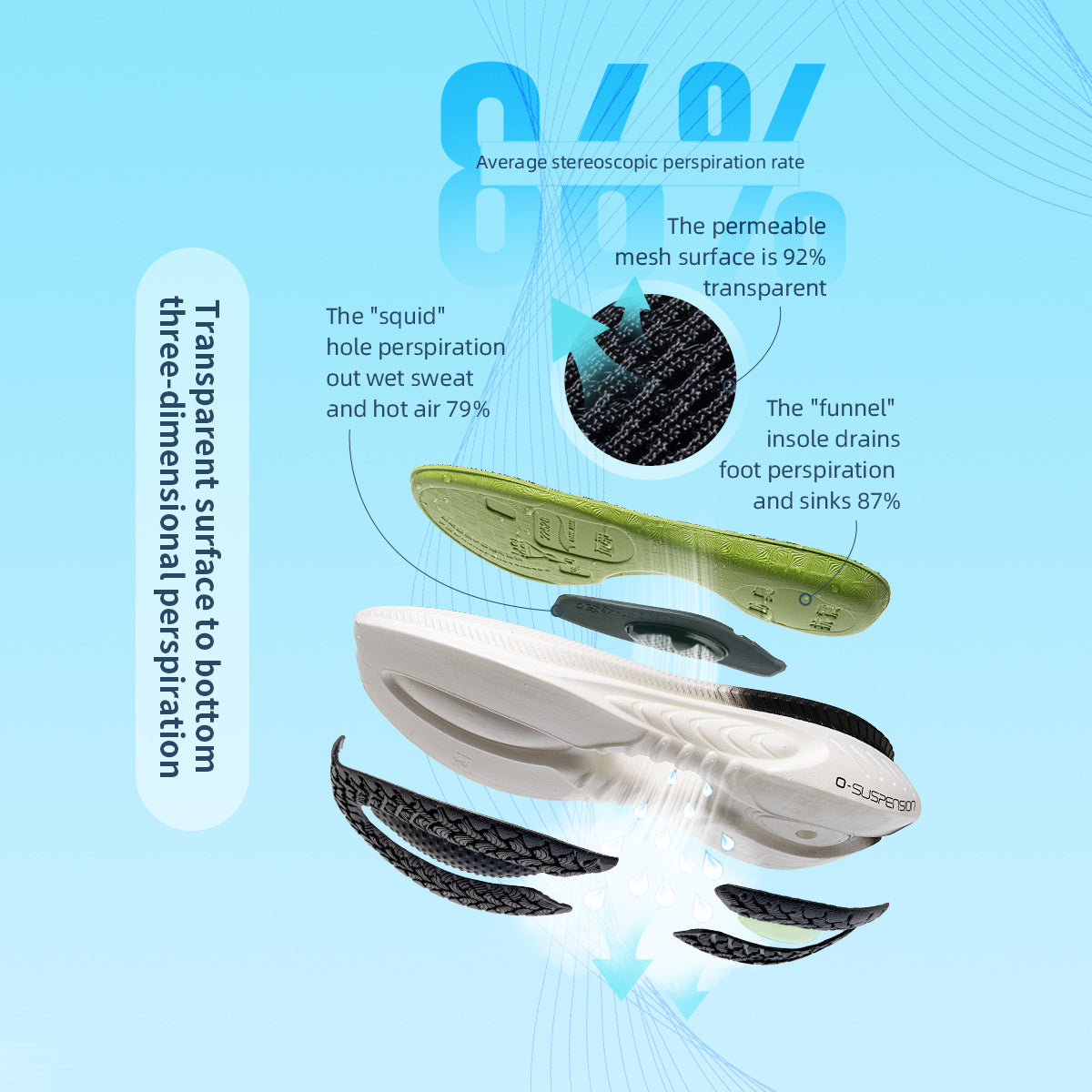 ONEMIX Laufschuhe Damen Herren Kaufen – Gedämpfte Running Schuhe für Schwere Läufer, Rutschfeste Sportschuhe für Outdoor & Training